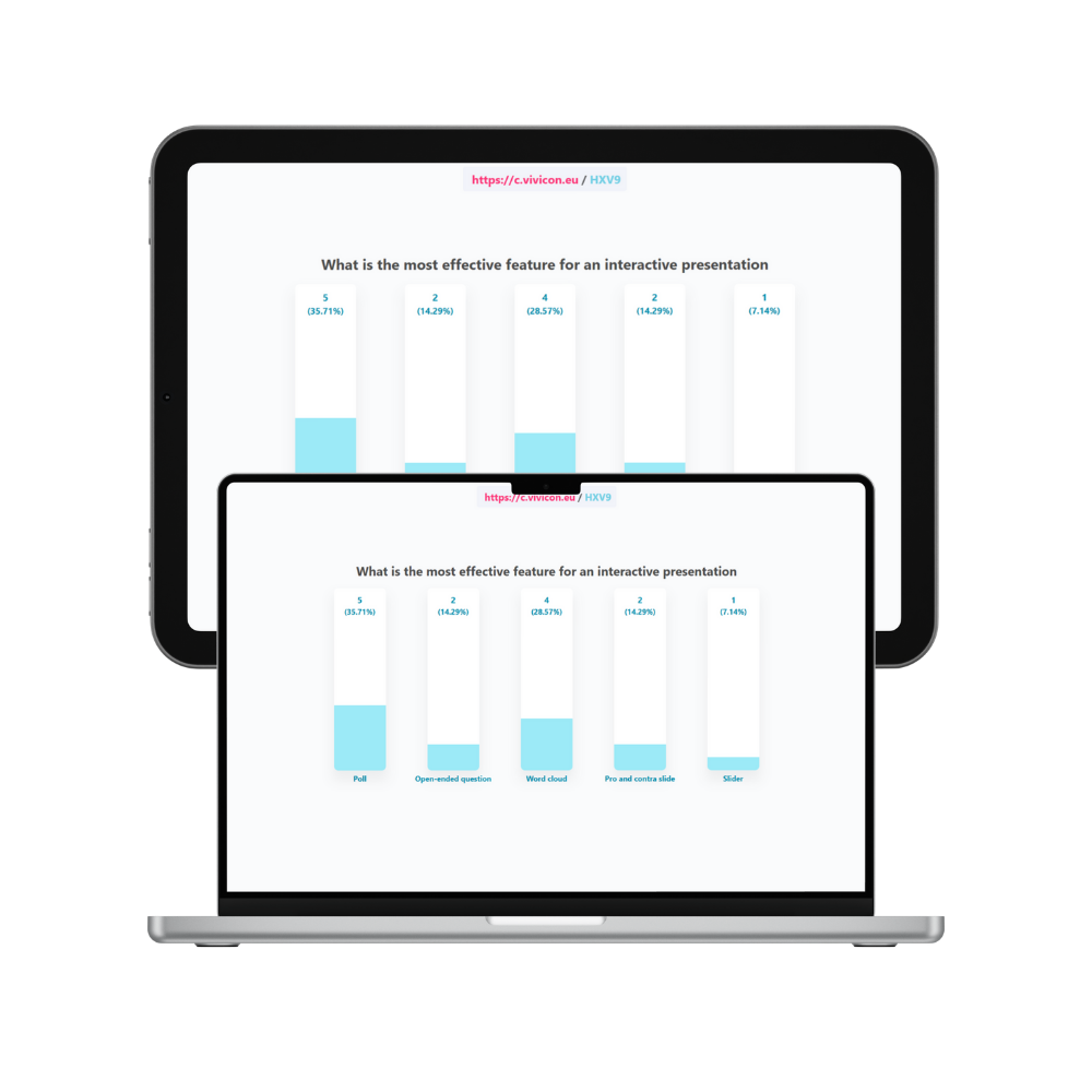 Vivicon weboldal mockupok